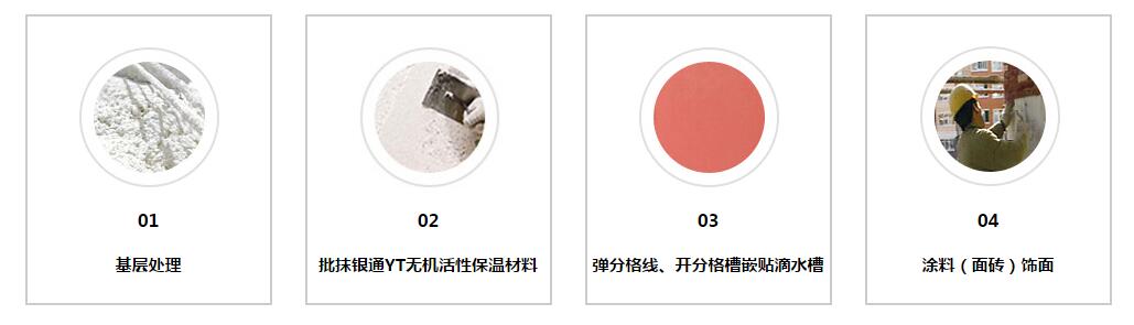 YT保溫材料施工流程圖