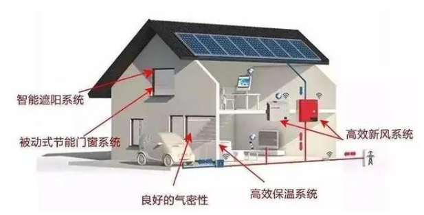 ӑՓ���Ϸ������≦���ص����Л]��Ҫ����